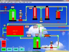 水處理系統(tǒng)上位機(jī)監(jiān)控